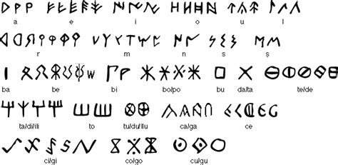 The Mystery of Undeciphered Old Pagan Inscriptions